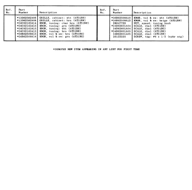 AC43BH Ch= HS-67201; Motorola Inc. ex (ID = 1496845) Radio