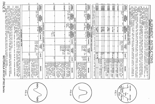 AM-FM Radio, TV Receiver, Phonograph VT101; Motorola Inc. ex (ID = 1437485) TV-Radio