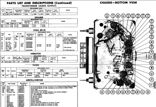 American Motors 6MA 8990378; Motorola Inc. ex (ID = 235219) Car Radio