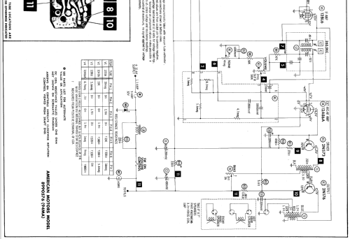 American Motors 8990576 Ch= 94MA; Motorola Inc. ex (ID = 696225) Car Radio