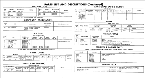 American Motors 8990576 Ch= 94MA; Motorola Inc. ex (ID = 696228) Autoradio