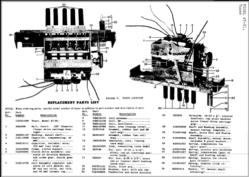 AT-81 ; Motorola Inc. ex (ID = 228426) Radio