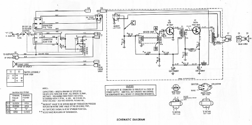 Auto Vibra-Tone System RV5R; Motorola Inc. ex (ID = 2030969) Altri tipi