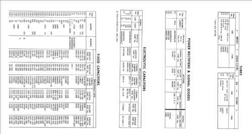 B11E Ch= HS-4134; Motorola Inc. ex (ID = 1291959) Radio