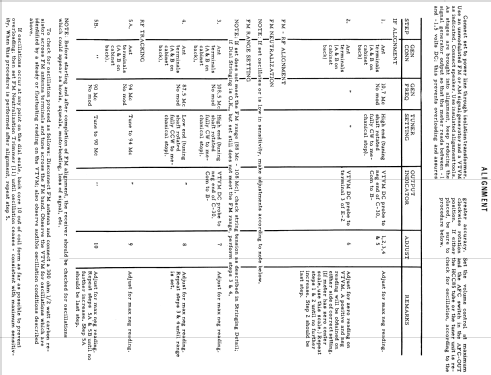 B1J Ch= HS-819; Motorola Inc. ex (ID = 1154033) Radio