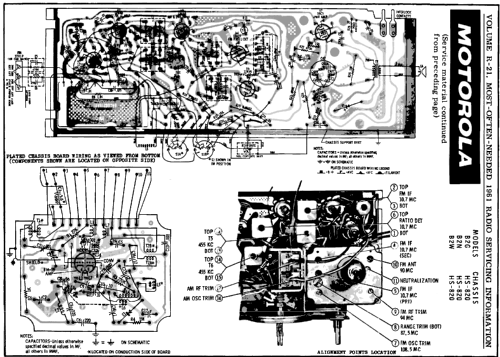 B2G Ch= HS-820; Motorola Inc. ex (ID = 145731) Radio