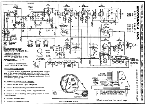 B2N Ch= HS-820; Motorola Inc. ex (ID = 145732) Radio