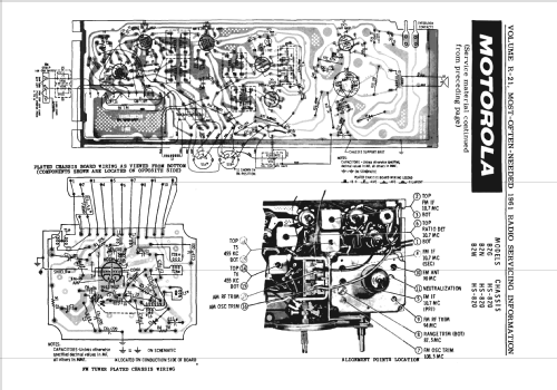 B2W Ch= HS-820; Motorola Inc. ex (ID = 930297) Radio