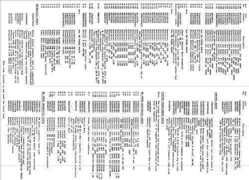 B3E Ch= HS-821; Motorola Inc. ex (ID = 1154633) Radio