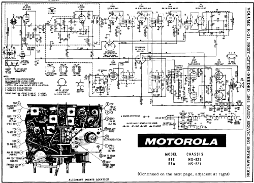 B3W Ch= HS-821; Motorola Inc. ex (ID = 145736) Radio