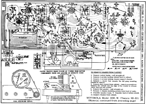 B3W Ch= HS-821; Motorola Inc. ex (ID = 145737) Radio