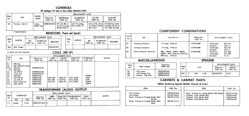 B5A Ch= HS-1066; Motorola Inc. ex (ID = 1271239) Radio