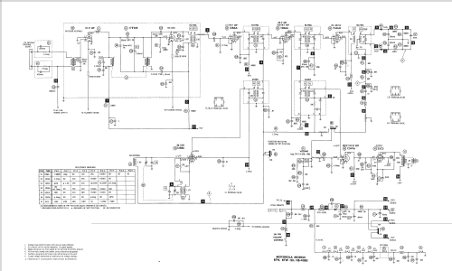 B7N Ch= HS-4108; Motorola Inc. ex (ID = 1271001) Radio