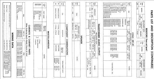 B7N Ch= HS-4108; Motorola Inc. ex (ID = 1271014) Radio