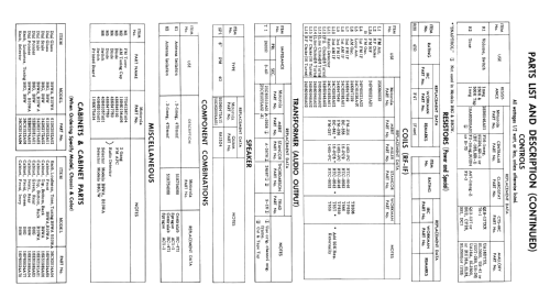 B8W Ch= HS-4123; Motorola Inc. ex (ID = 1271191) Radio