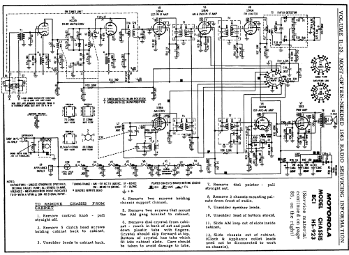 BC1 Ch= HS-923; Motorola Inc. ex (ID = 173580) Radio