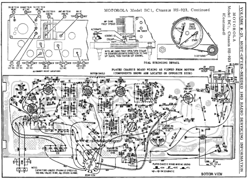 BC1 Ch= HS-923; Motorola Inc. ex (ID = 173581) Radio