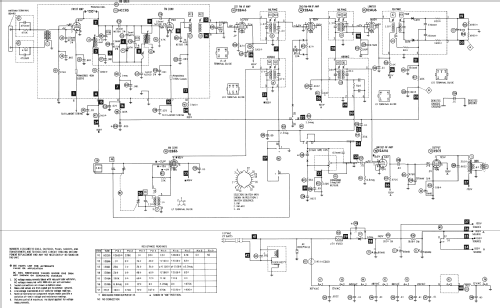 BC1A HS-923; Motorola Inc. ex (ID = 1274058) Radio