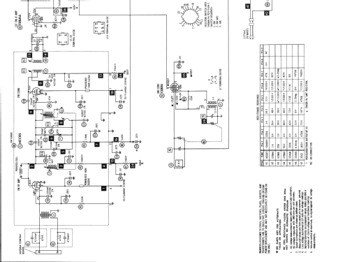 BC1S HS-923; Motorola Inc. ex (ID = 1274070) Radio