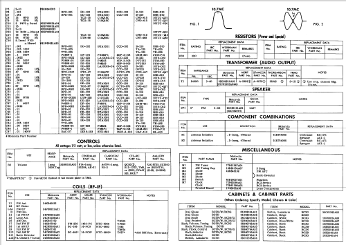 BC2N Ch= HS-4124; Motorola Inc. ex (ID = 517187) Radio