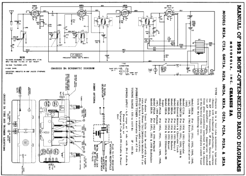 BK2A Ch= 2A; Motorola Inc. ex (ID = 147003) Autoradio