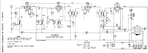 BK2A Ch= 2A; Motorola Inc. ex (ID = 1072653) Car Radio