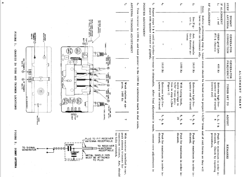 BK2A Ch= 2A; Motorola Inc. ex (ID = 1072656) Autoradio