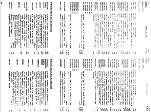 BK2A Ch= 2A; Motorola Inc. ex (ID = 1072665) Autoradio