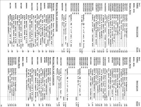 BK2A Ch= 2A; Motorola Inc. ex (ID = 1072666) Autoradio