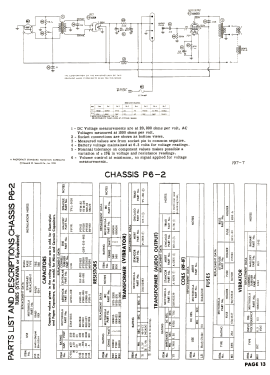 BK2A Ch= 2A, Power chassis P6-2 or P8-2; Motorola Inc. ex (ID = 3147546) Car Radio
