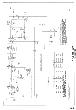 BK2M Ch= 2M, Power chassis P6-2 or P8-2; Motorola Inc. ex (ID = 3147693) Car Radio