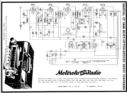 BK8 Buick Ch= 8A; Motorola Inc. ex (ID = 97293) Car Radio
