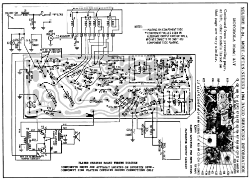 BKA63 ; Motorola Inc. ex (ID = 179192) Car Radio