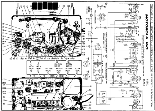 BKA6A ; Motorola Inc. ex (ID = 131943) Car Radio