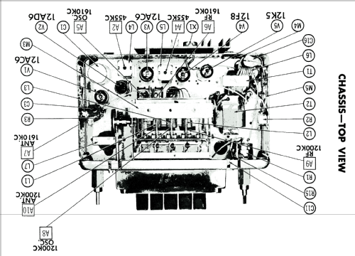 BKA6T ; Motorola Inc. ex (ID = 1777720) Car Radio