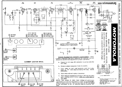 BKA9X ; Motorola Inc. ex (ID = 59561) Car Radio