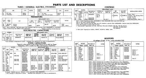 BKA9X ; Motorola Inc. ex (ID = 689593) Car Radio