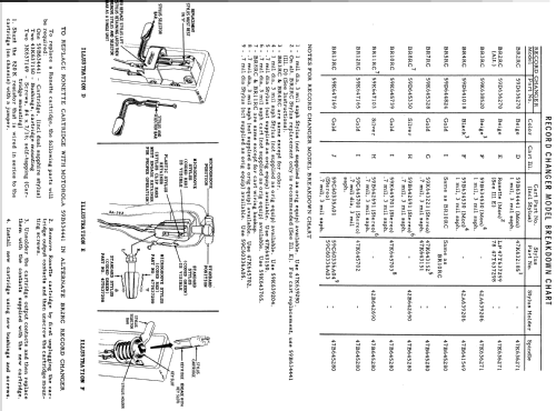 BR10RC ; Motorola Inc. ex (ID = 1141342) Ton-Bild