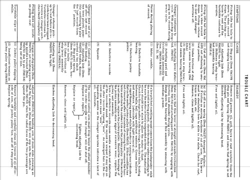 BR7RC ; Motorola Inc. ex (ID = 1141318) Sonido-V
