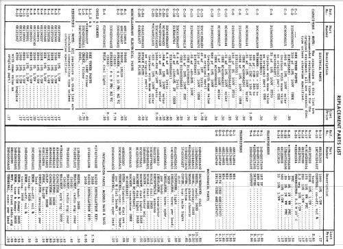 BD2 363S; Motorola Inc. ex (ID = 1824901) Car Radio