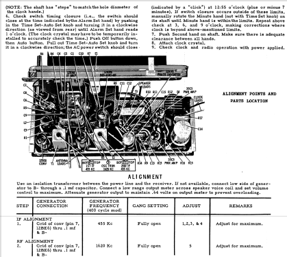 C12B Ch= HS-815; Motorola Inc. ex (ID = 1153834) Radio