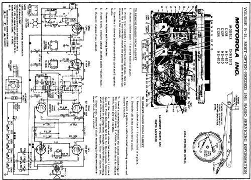 C12P Ch= HS-815; Motorola Inc. ex (ID = 145720) Radio