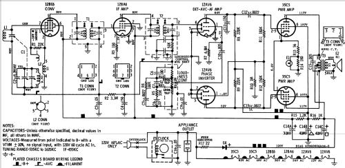 C12P Ch= HS-815; Motorola Inc. ex (ID = 1153839) Radio