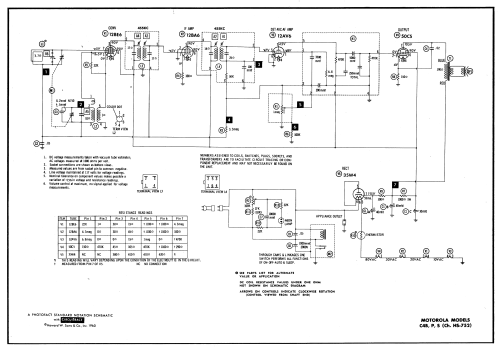 C4B Ch= HS-752; Motorola Inc. ex (ID = 590542) Radio