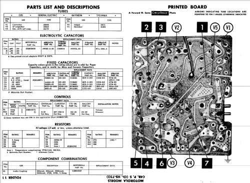 C4B Ch= HS-752; Motorola Inc. ex (ID = 590544) Radio