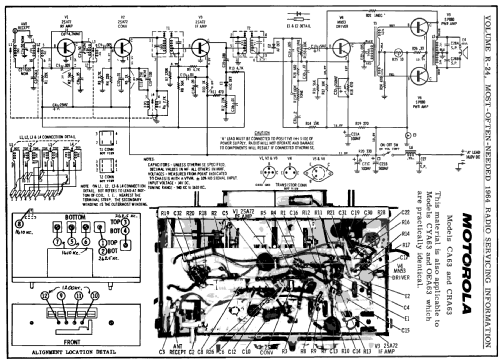 CA63 ; Motorola Inc. ex (ID = 179193) Car Radio