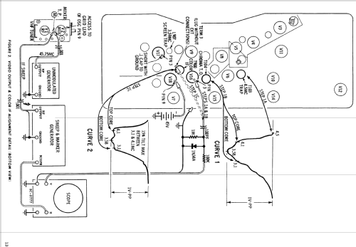 CD886DW Ch= C23TS-921; Motorola Inc. ex (ID = 1496880) Television