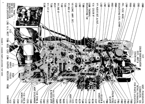 CD887DU Ch= C23TS-921; Motorola Inc. ex (ID = 1496926) Television