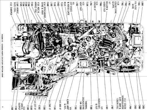 CD887DU Ch= C23TS-921; Motorola Inc. ex (ID = 1496927) Television