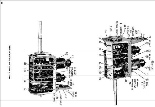 CD887DU Ch= C23TS-921; Motorola Inc. ex (ID = 1496940) Television